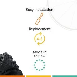 2 * FC18 - Filtre à Charbon Compatible Hotte De Dietrich AFC-200 10 2 * FC18 - Filtre à Charbon Compatible Hotte De Dietrich AFC-200 -De Dietrich Soldes 10407069 4